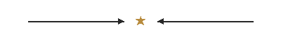 Black arrows pointing inward toward a gold star in the center with a thin horizontal line on a light background.